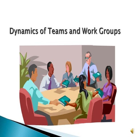 E:\Class Iii Nr 418   Dynamics Of Teams1209