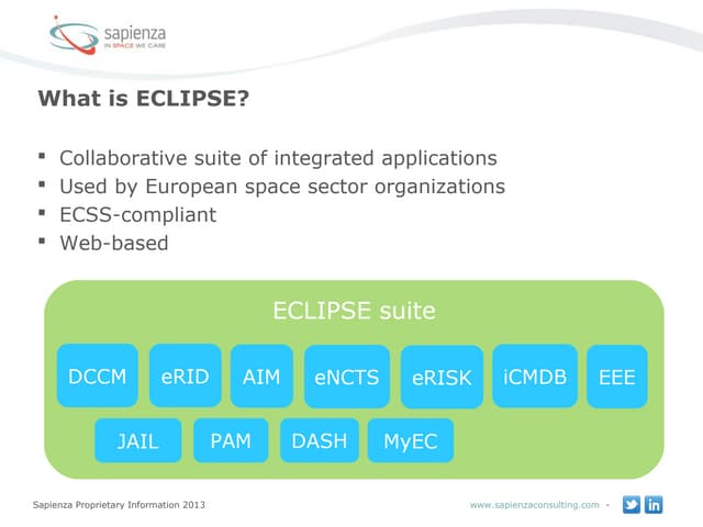 Eclipse basics 3.5 | PPT