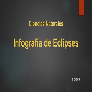Eclipse infografía | PPTX