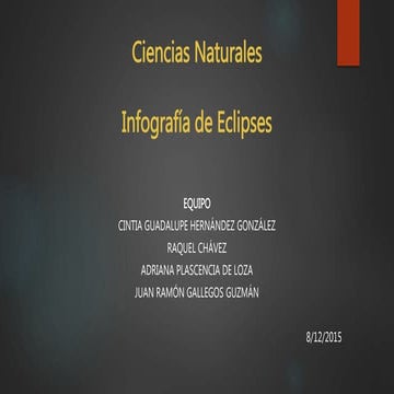 Eclipse infografía | PPTX