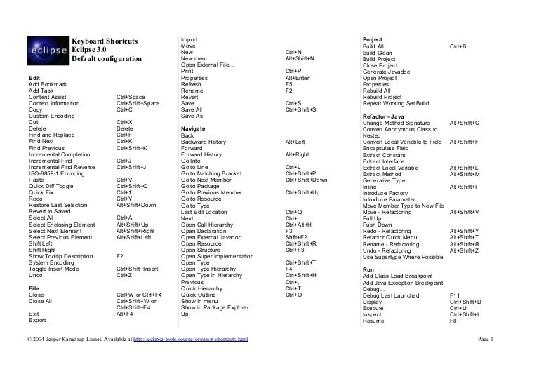 Eclipse keyboard shortcuts