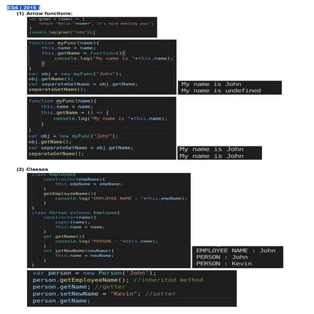 ECMAScript (2015 - 2019) | PDF