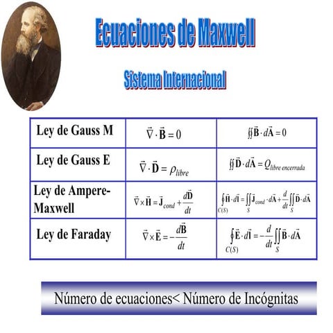 Ec maxwell ii  14 10_2006