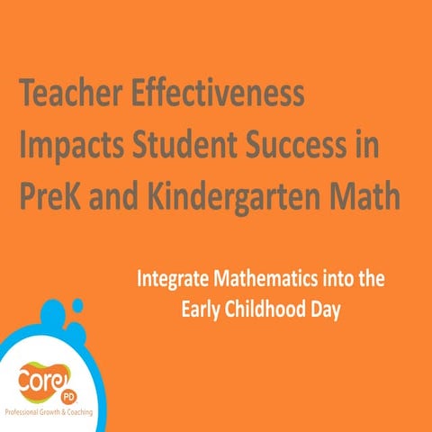 Teacher Effectiveness Impacts Student Success in PreK and Kindergarten Math