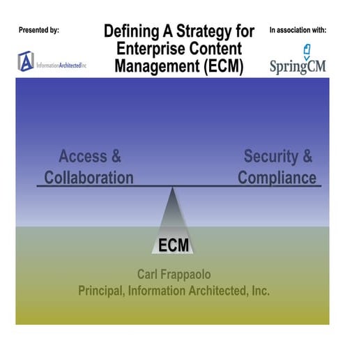 ECM Strategy Development