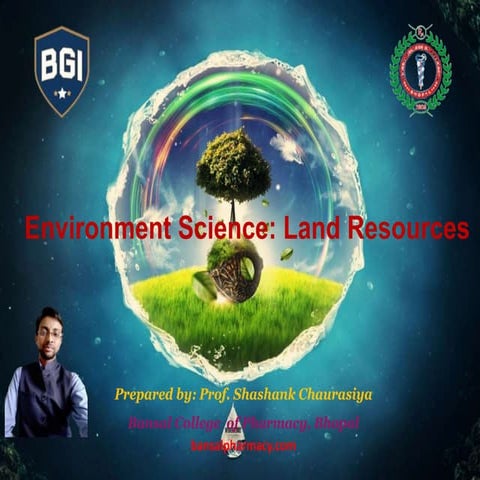Eco system by prof. shashank chaurasiya