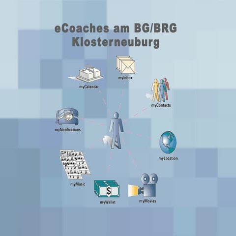 eCoaches im Klassenzimmer der Zukunft