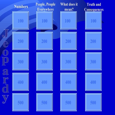 Eco ch6 jeopardy