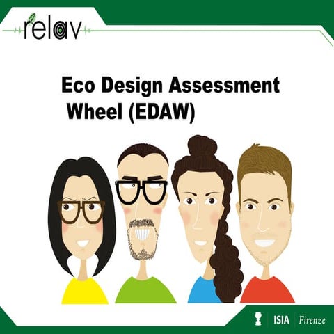 Eco design assessment wheel