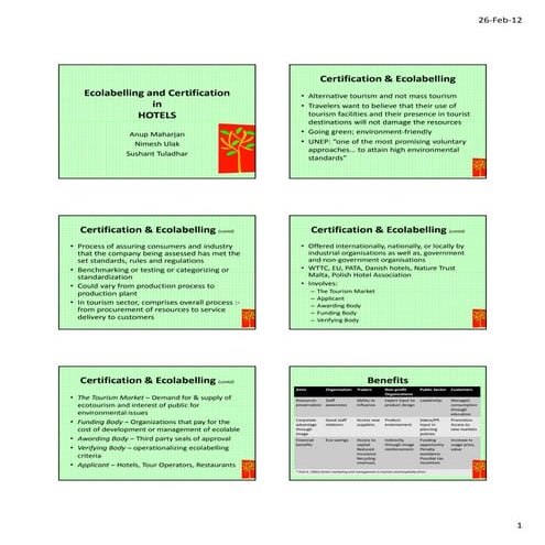 Ecolabelling