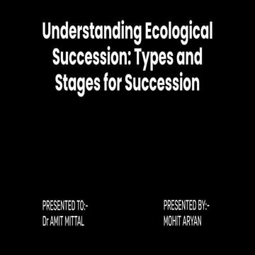 ECOLOGICAL SUCCESSION Ecological succession is the gradual, predictable process of change in the species composition of an ecological community over timr