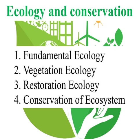 Ecology-INTRODUCTION.ppt
