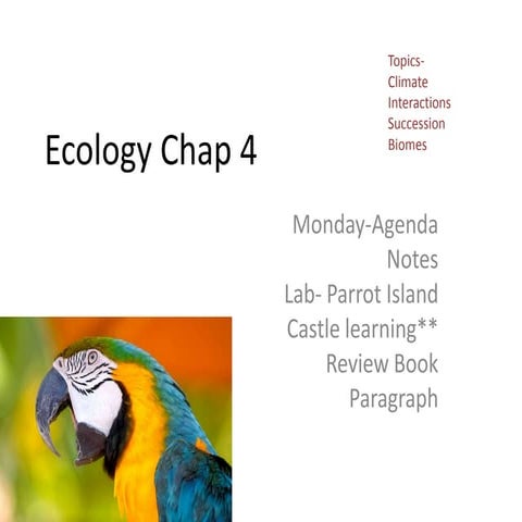 Ecology Chap 4