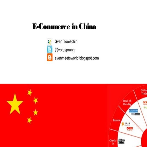 E-commerce in China