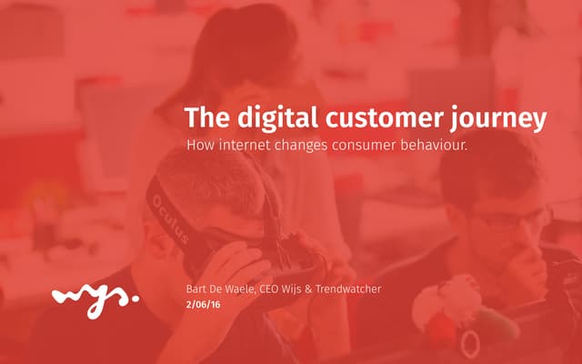 Digital marketing for e-commerce