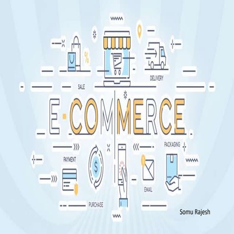 Ecommerce
