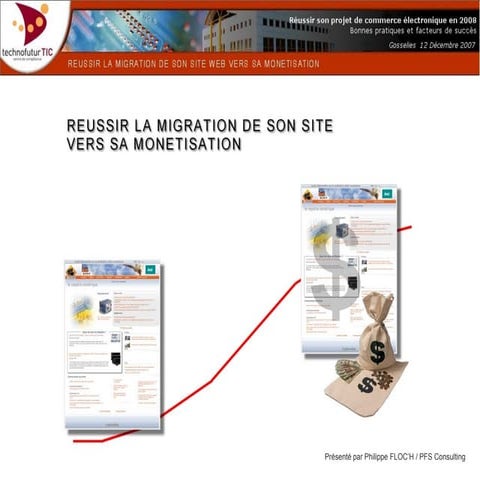 Ecommerce Monetiser Son Site Philippefloch Technofutur