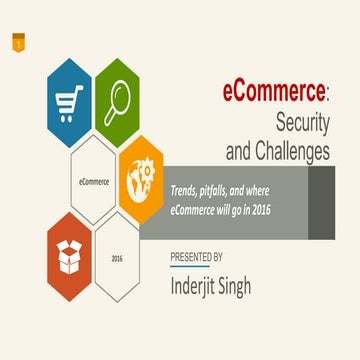 E Commerce -Security Threats and Challenges