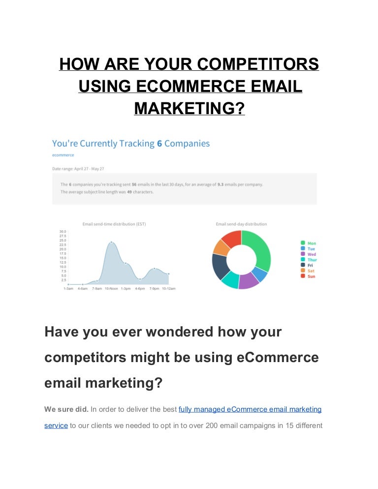 ecommerce email strategy