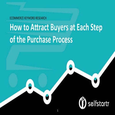 Ecommerce keyword research 101