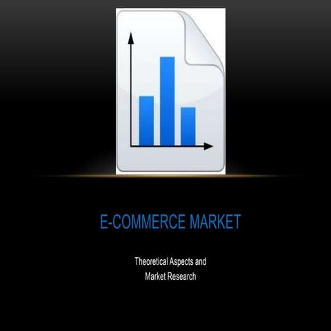 E commerce market research