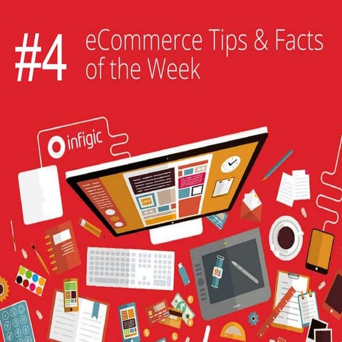 Ecommerce tips & facts of the week #4