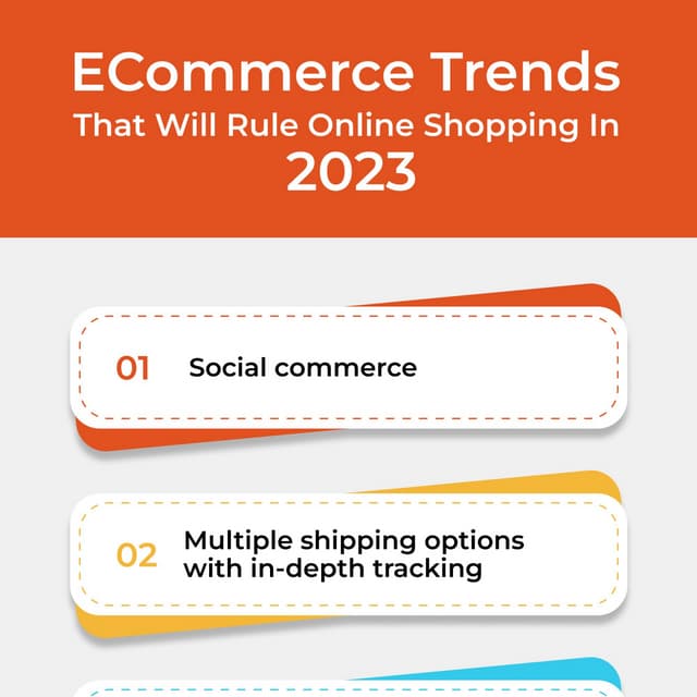ECommerce Trends That Will Rule Online Shopping In 2023.pdf