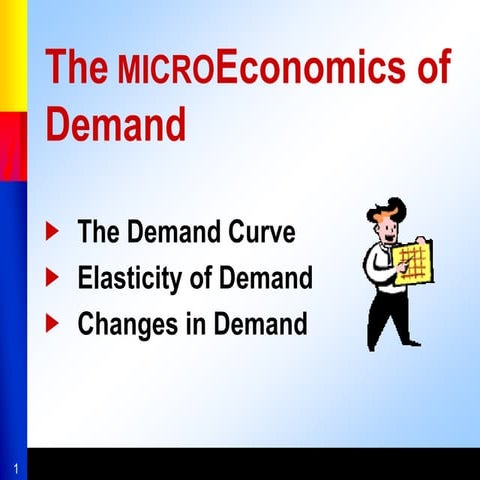 econ-EconomicsofDemandpowerpoint.ppt