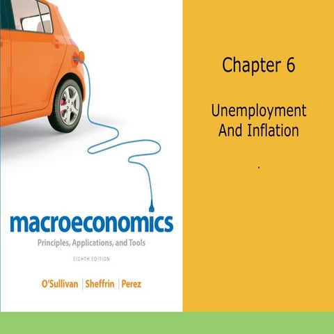 Econ214 macroeconomics chapter 6