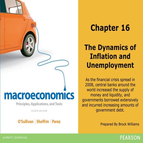 Econ214 macroeconomics Chapter 16