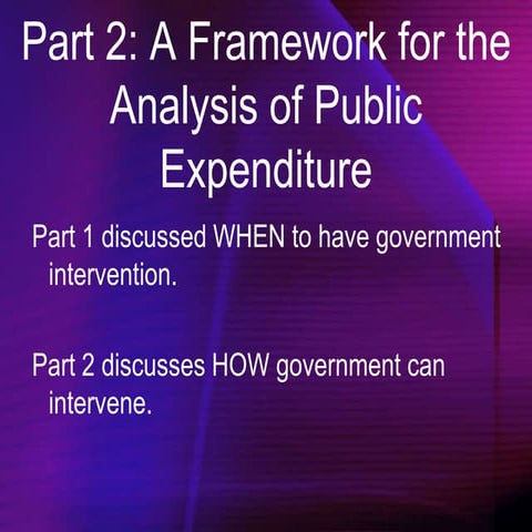 Econoomics pptttttttttttttt350 Chapter04