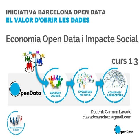 Barcelona Activa - Curs 1.3. Economica Open Data i Impacte Social