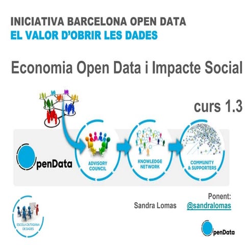 1.3 Economia Open Data