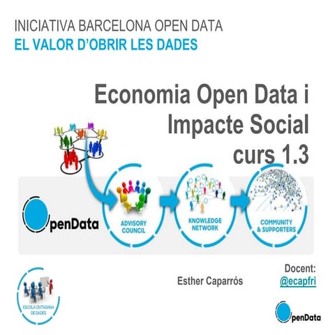 Curs 1.3. Economia Open Data i Impacte Social