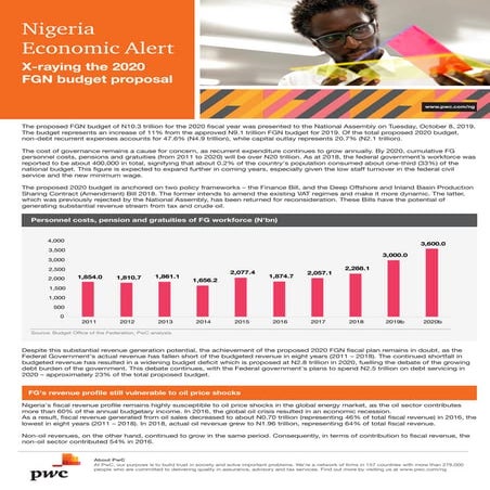 Economic alert-nov-2019