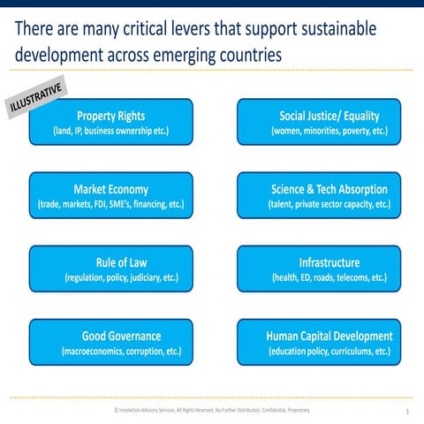Economic development concepts