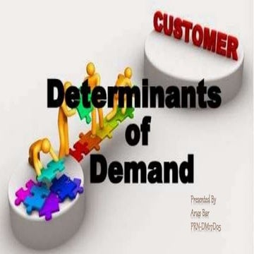 determinants of dimand