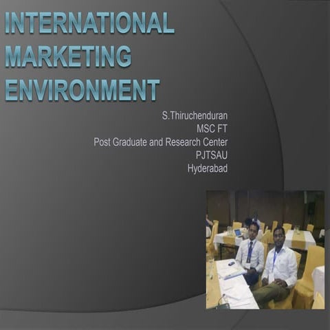 International Marketing Environment