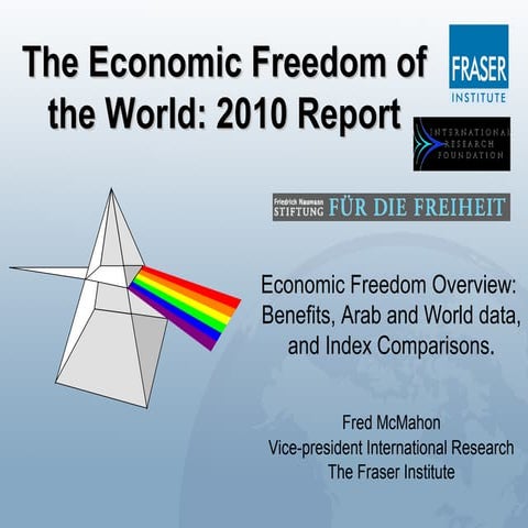 Syria and the Economic Freedom of the Arab World Report 2009 | PPT