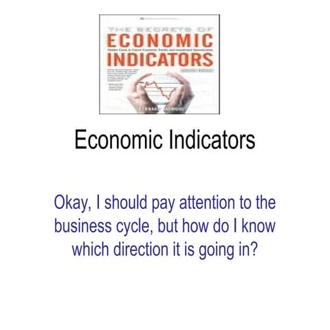 Economic_Indicators in the economy lectures