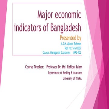 Economic indicators of bangladesh