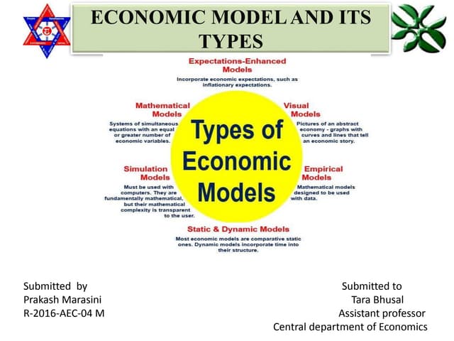 An Economic Model Is Defined As Economic model | PPT