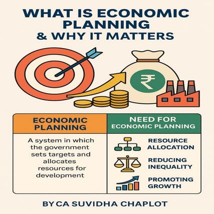 Economic_Planning_and_Development_by_CA_Suvidha_Chaplot.pdf