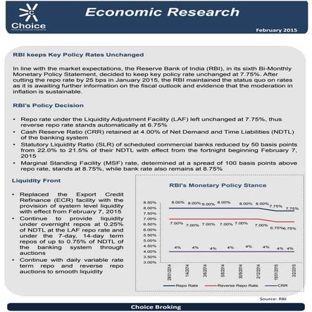 Macro economic outlook bangladesh pdf | PPTX