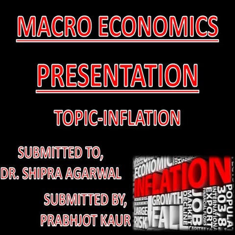 INFLATION ITS TYPES, CAUSES, CONSEQUENCES AND MEASURES. 