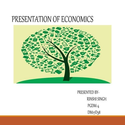 Change in Supply and Quantity Supply