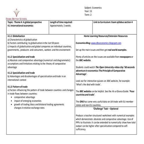 Economics section 4.1 globalisation