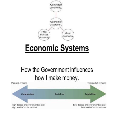 How do economic systems answer the basic economic questions | PPT