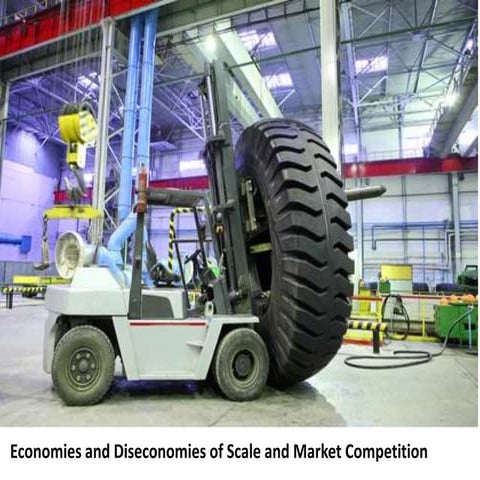 Economies and Diseconomies of Scale