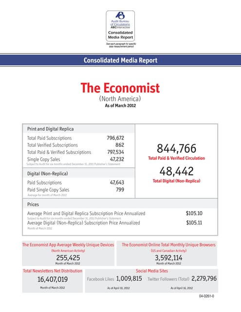 Economistcmr 0312